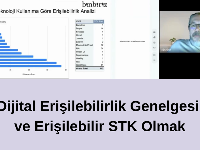 Sunum slaytı üzerinde STK'larda dijital erişilebilirlikle ilgili bir çubuk grafik yer alıyor; solda veri görselleştirmeleri, sağda ise çevrim içi toplantıdan küçük bir konuşmacı görüntüsü (Kasım Burak Özdemir) bulunuyor.